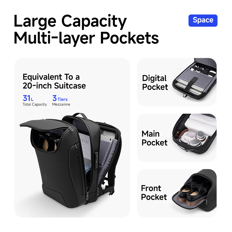 Sac à dos intelligent pour hom - Men'S Shoes Smart avis et prix